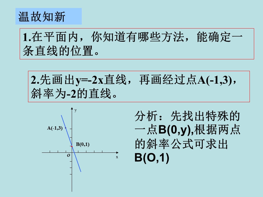 直线方程的几种形式(5种)ppt课件.ppt_第2页