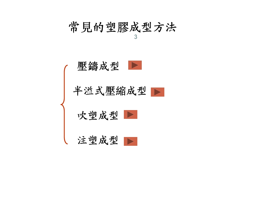 注塑成型工作原理ppt课件.ppt_第3页