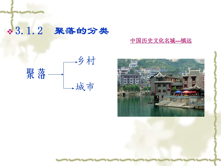 第3章聚落文化ppt课件.ppt_第3页