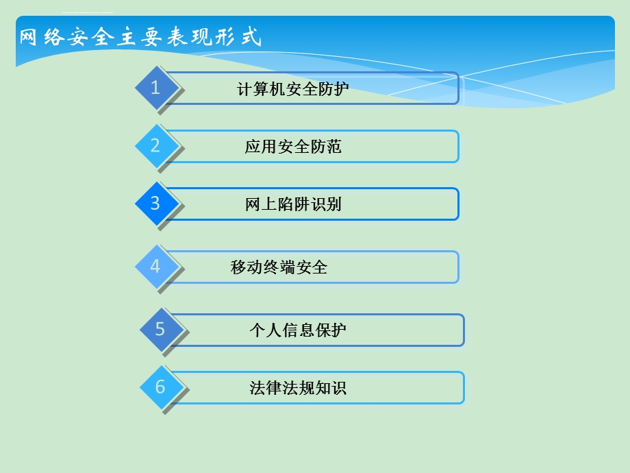 网络安全宣传ppt课件.ppt_第1页