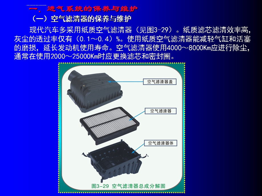 第三节发动机进、排气系统的保养与维护ppt课件.ppt_第2页