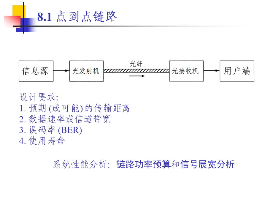 第八章数字传输系统ppt课件.ppt_第3页