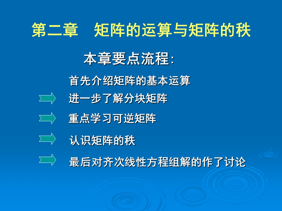 第二章矩阵的运算及与矩阵的秩ppt课件.ppt_第1页