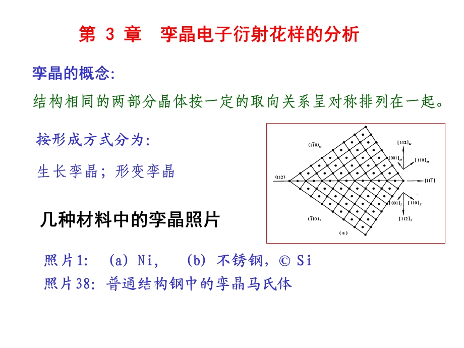 第3章+孪晶电子衍射图的分析ppt课件.ppt_第1页