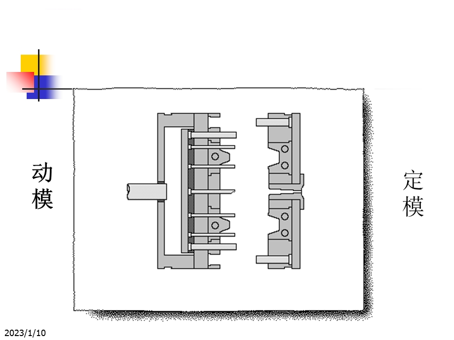 注塑模具基本结构ppt课件.ppt_第3页