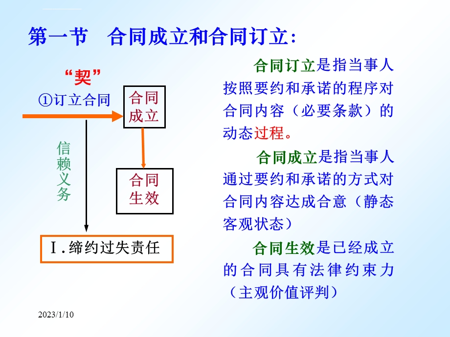 第10章合同的缔结：要约和承诺ppt课件.ppt_第3页