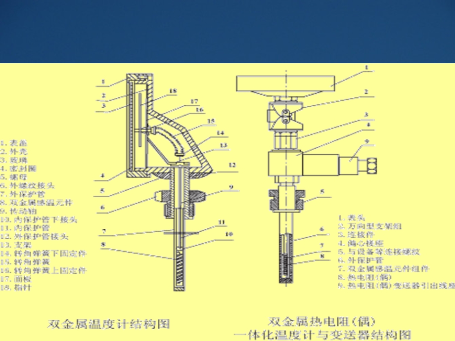 热工测量元件ppt课件.ppt_第3页