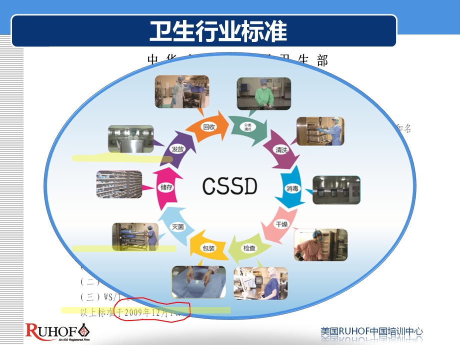 清洗效果监测方法ppt课件.ppt_第3页