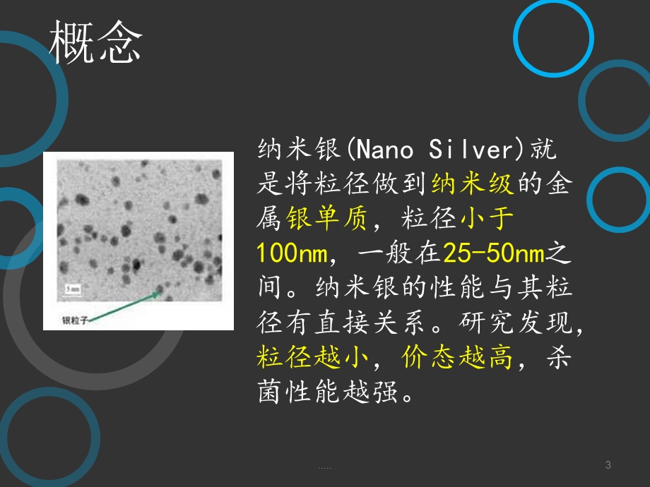 经典纳米银ppt课件.ppt_第3页