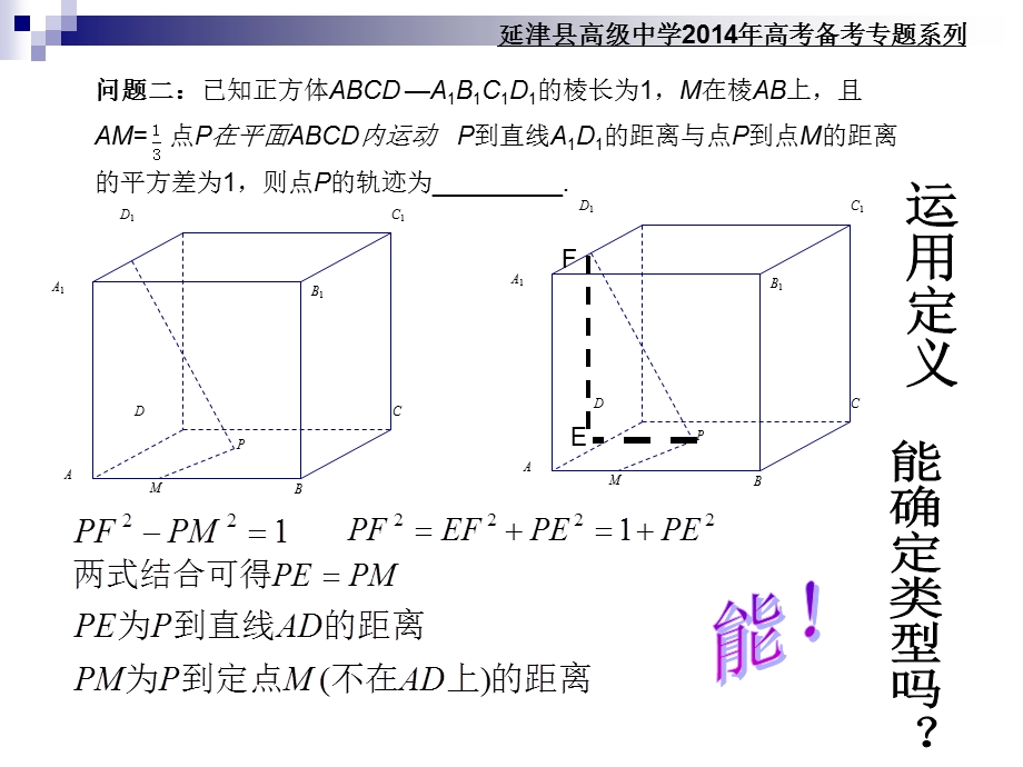 立体几何中的动点问题解题策略ppt课件.ppt_第3页