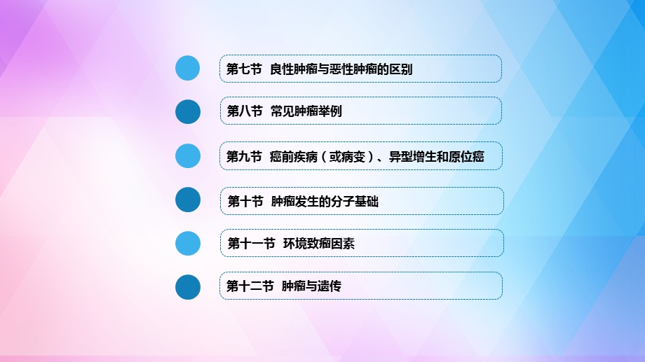 第九版病理学教学教案肿瘤ppt课件.pptx_第3页