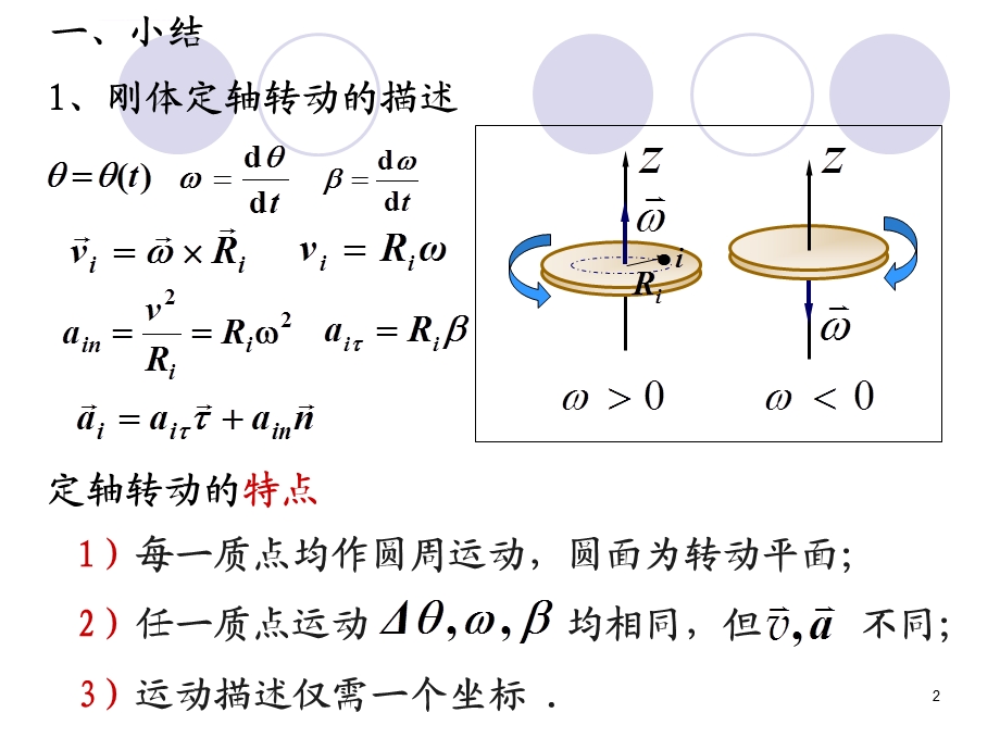 第五章刚体力学基础习题课（第三讲）ppt课件.ppt_第2页