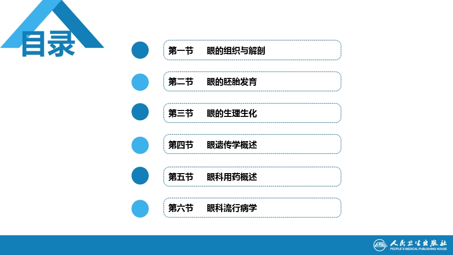 第2章眼科学基础(第九版眼科学)ppt课件.pptx_第3页