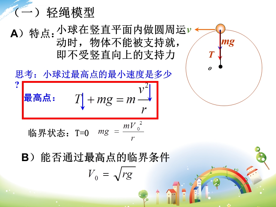 绳模型和杆模型ppt课件.ppt_第3页