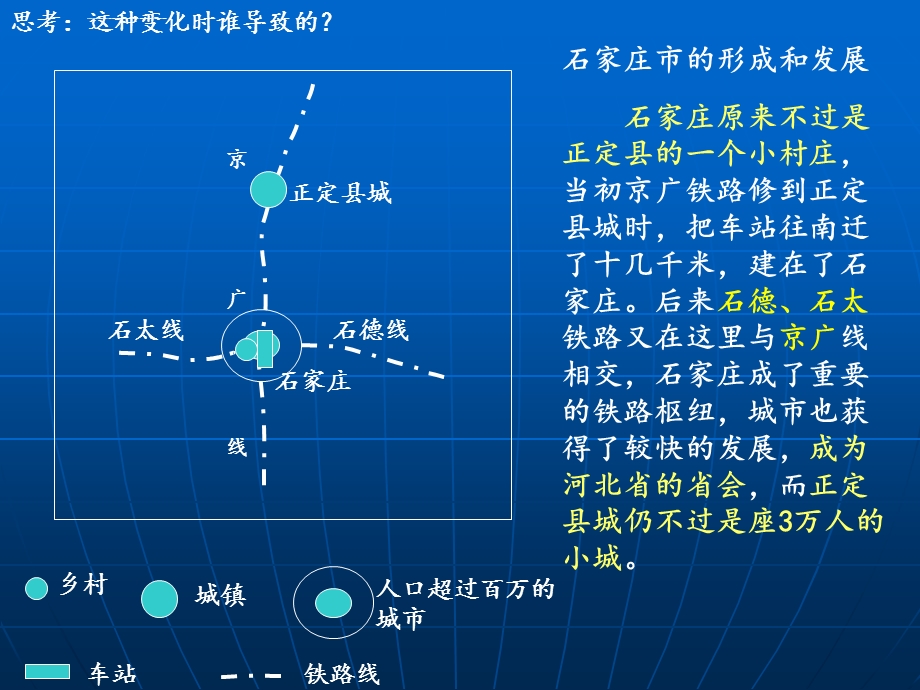 第二节 交通运输方式和布局变化的影响ppt课件.ppt_第1页