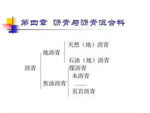 第四章沥青与沥青混合料ppt课件.ppt