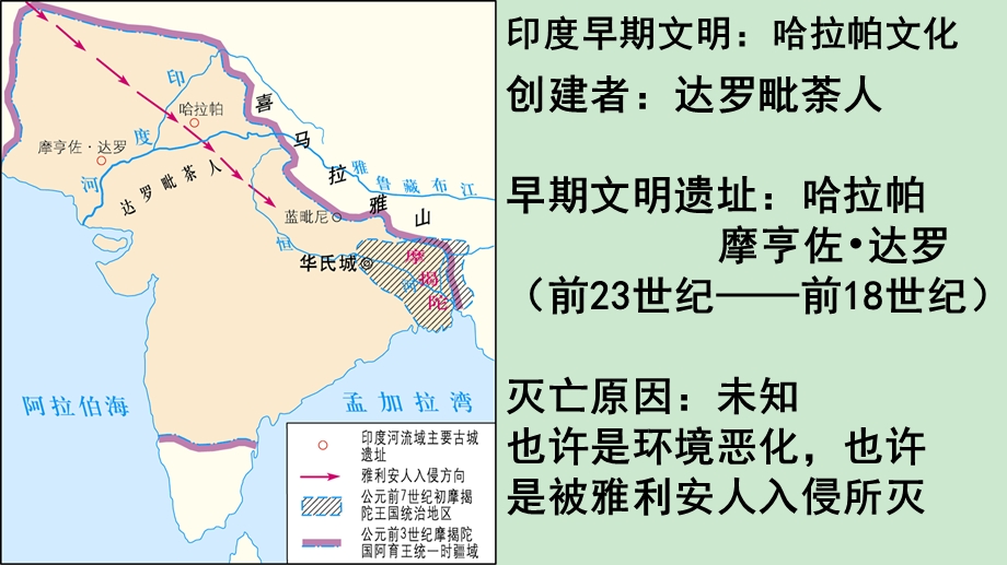 第3课两河文化ppt课件.ppt_第3页