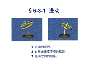 第3节刚体的进动与平面平行运动ppt课件.ppt