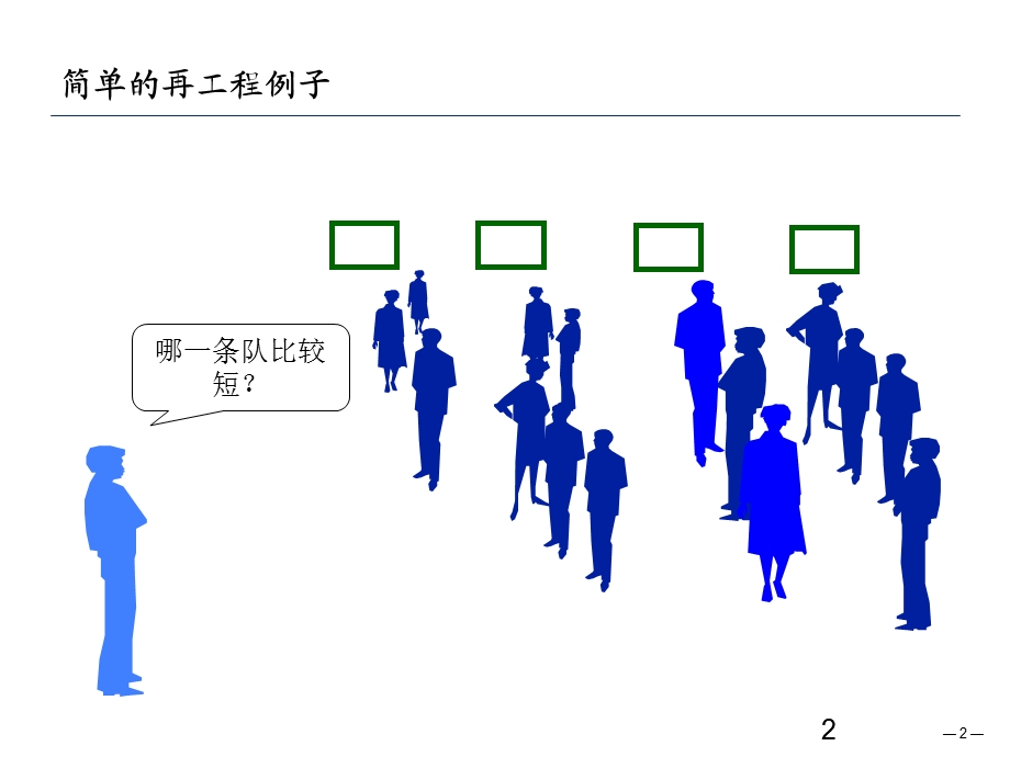 流程管理与流程再造ppt课件.ppt_第2页