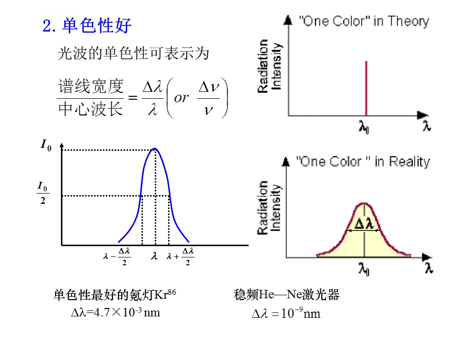 第二章激光的特性及其应用ppt课件.ppt_第3页