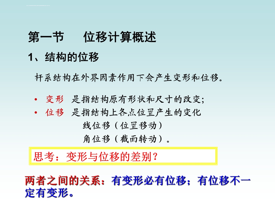 结构力学——静定结构位移计算ppt课件.ppt_第2页