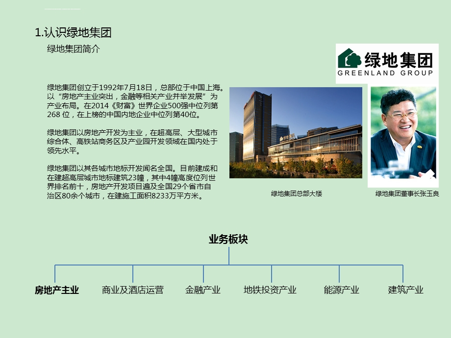 绿地集团简介ppt课件.ppt_第1页