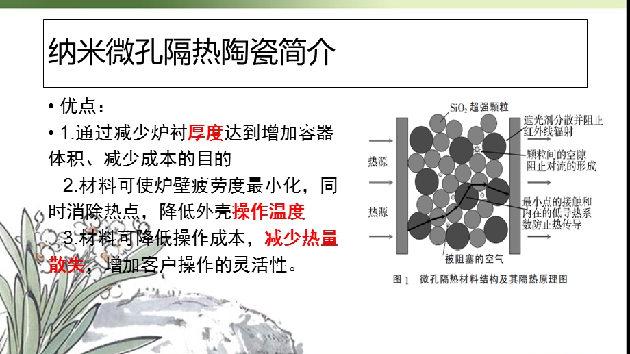 纳米微孔结构陶瓷ppt课件.ppt_第2页