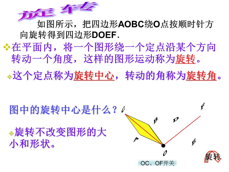 第23章旋转 复习总结课ppt课件.ppt_第3页