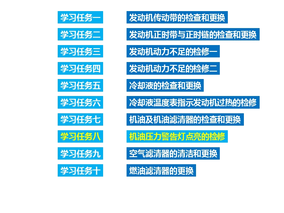 汽车发动机机械维修学习任务八ppt课件.ppt_第2页