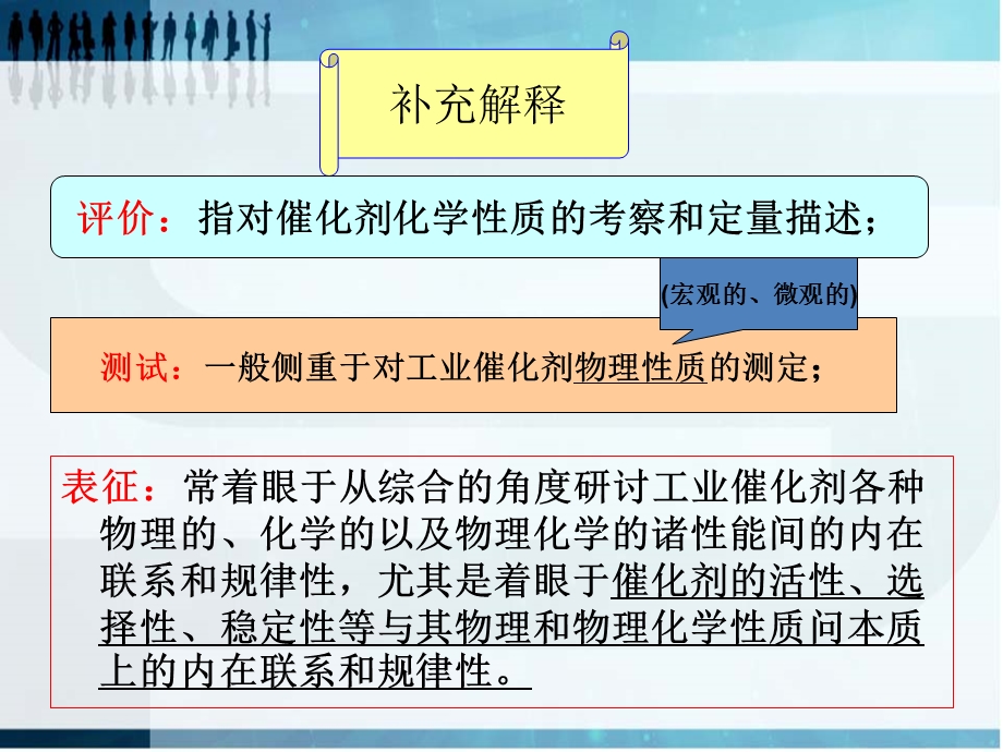 第三章催化剂性能的评价ppt课件.ppt_第2页