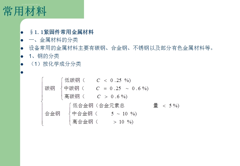 紧固件基本知识ppt课件.ppt_第3页