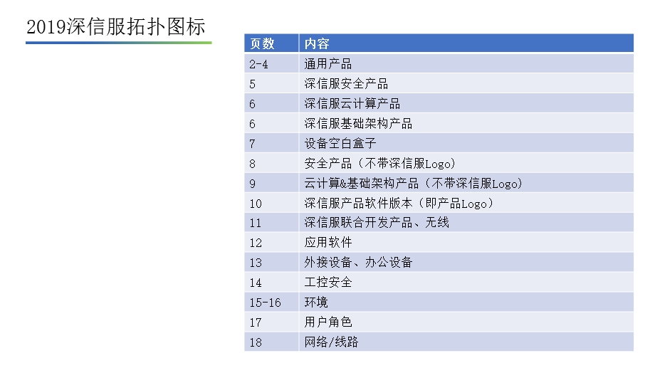 网络设备拓扑图标ppt课件.pptx_第1页