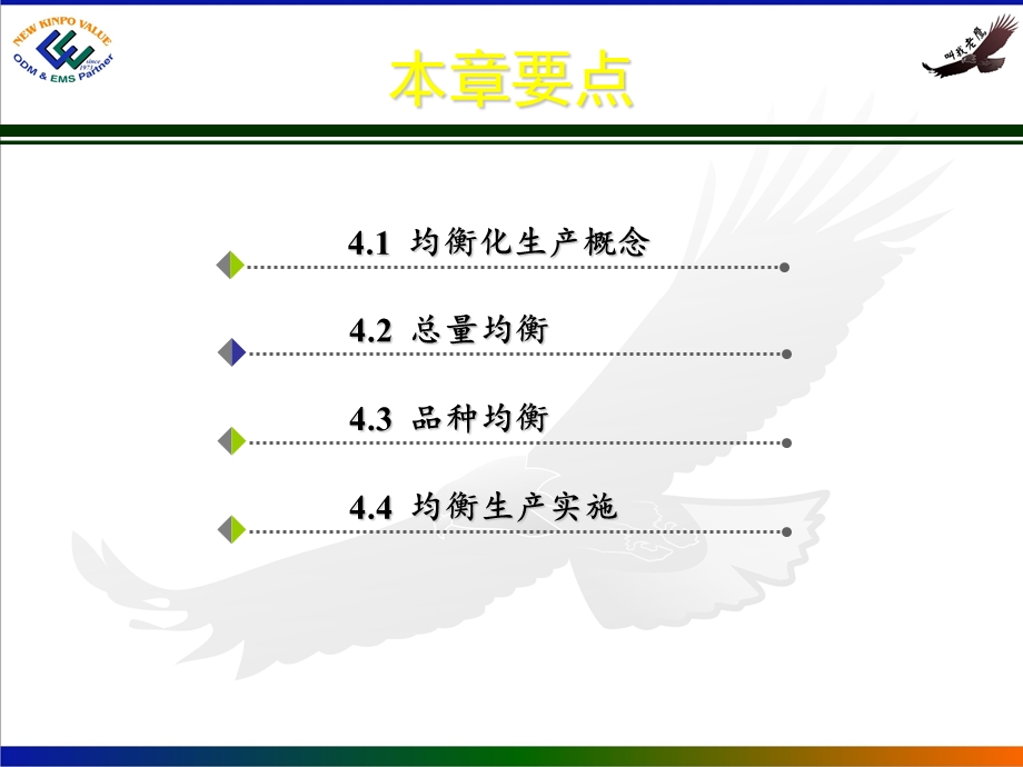 经典精益生产之均衡化生产ppt课件.ppt_第2页