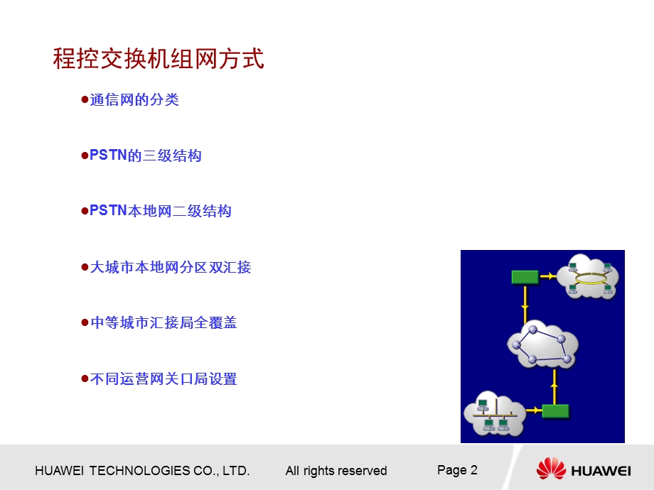 程控交换机原理和发展ppt课件.ppt_第3页