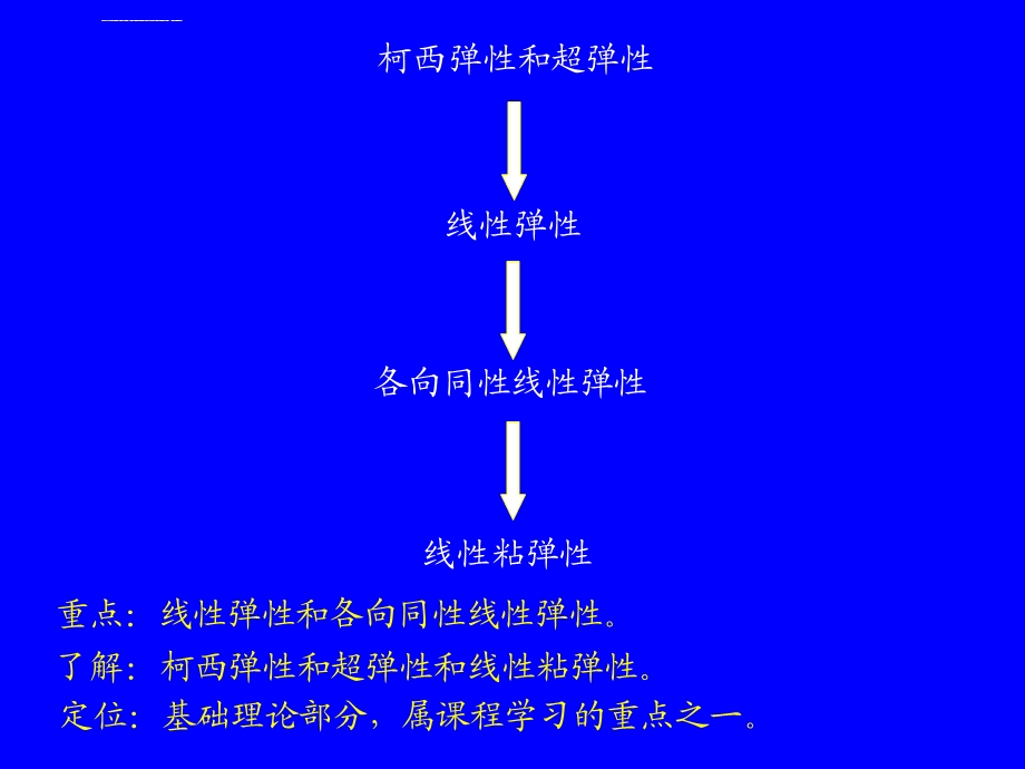 第三章：弹性和粘性本构关系ppt课件.ppt_第3页