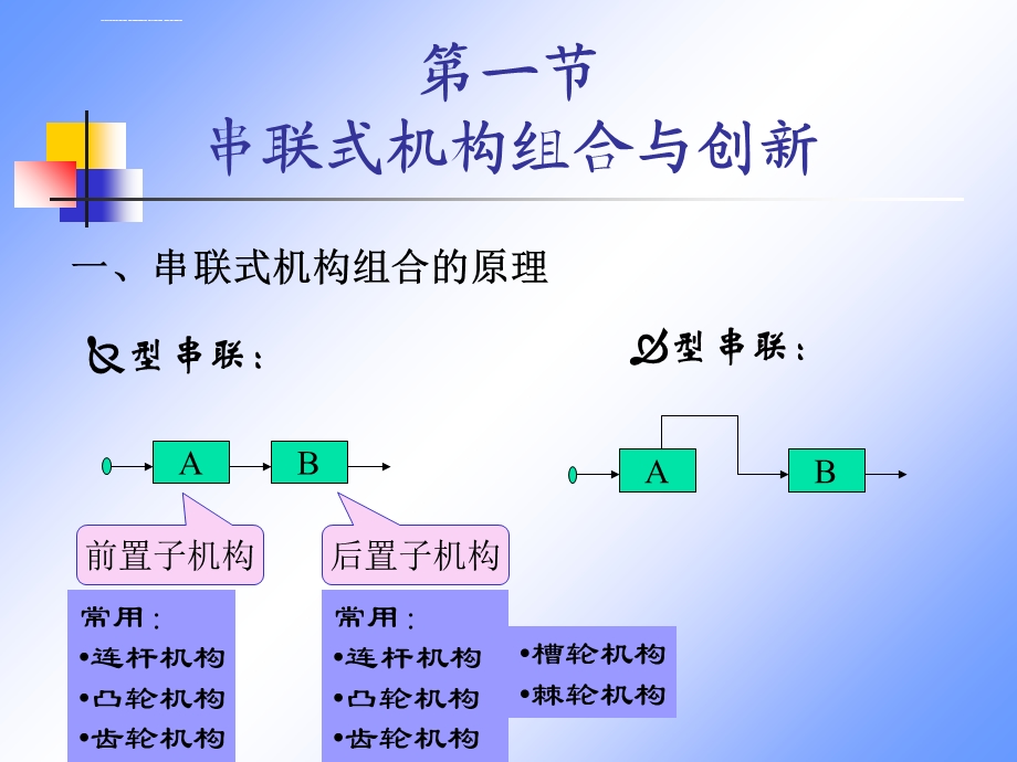 第四章机构组合原理与创新ppt课件.ppt_第2页