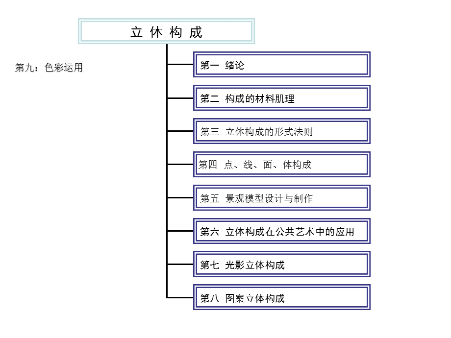 经典立体构成ppt课件.ppt_第2页