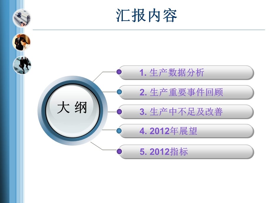 生产部年终总结ppt课件.ppt_第2页