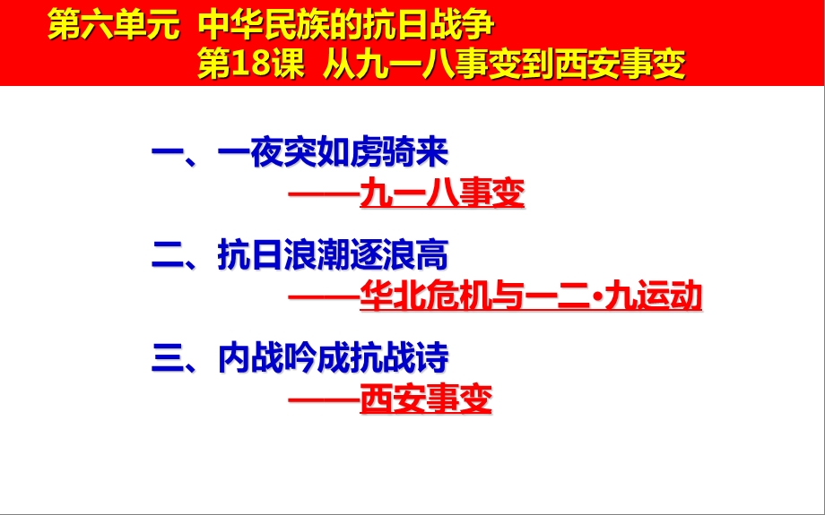 第18课从九一八事变到西安事变(课堂ppt)课件.ppt_第3页