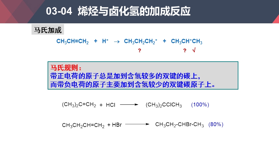 烯烃与卤化氢的加成反应ppt课件.pptx_第2页