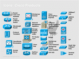 素材网络拓扑图标大全CISCO版ppt课件.ppt