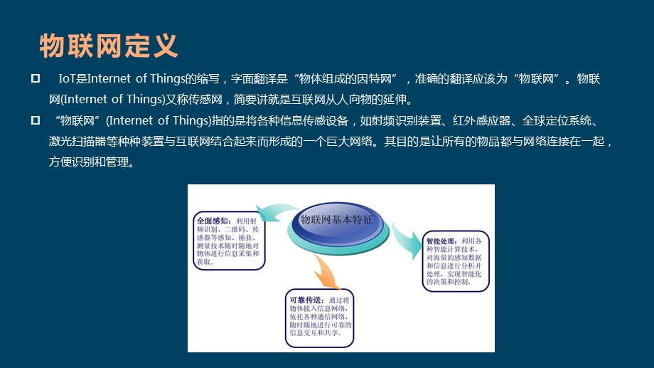 物联网培训— 基础、行业及技术一览ppt课件.pptx_第3页