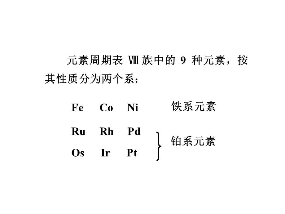 第22章铁系元素和铂系元素ppt课件.ppt_第3页