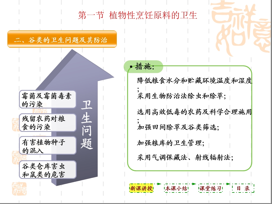 第六章各类烹饪原料的卫生ppt课件.ppt_第3页