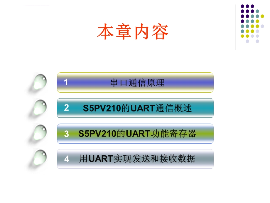 第七章串口通信原理与应用ppt课件.ppt_第2页