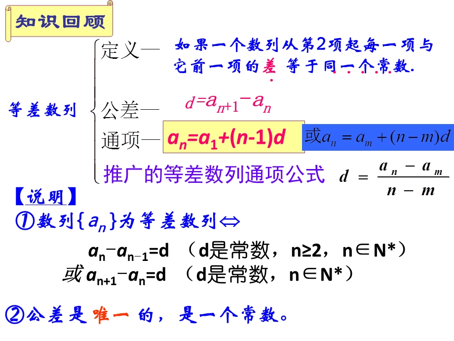 等差数列的性质ppt课件.pptx_第2页