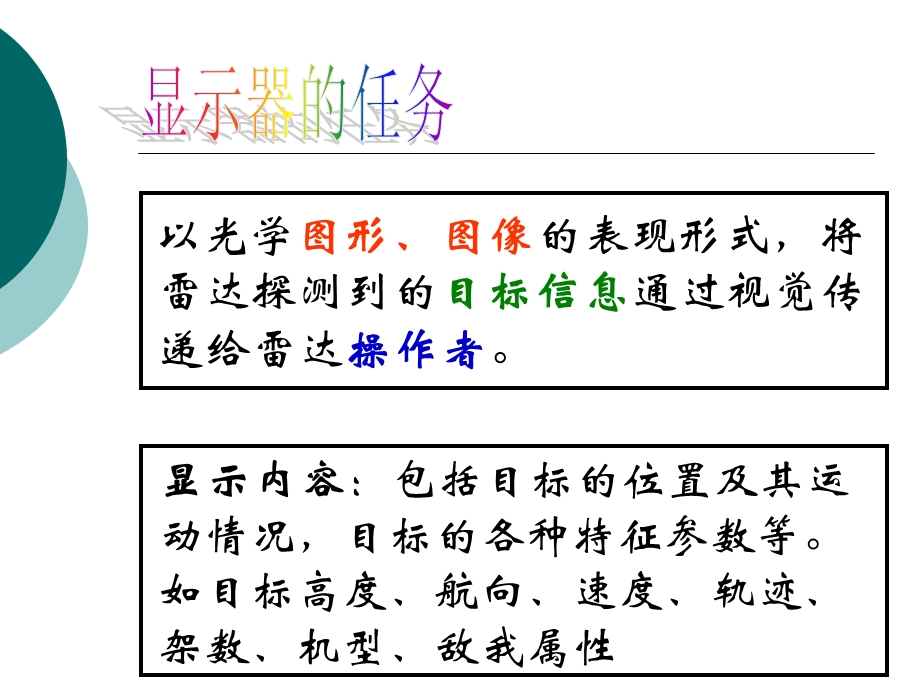 第四章雷达终端显示器ppt课件.ppt_第3页