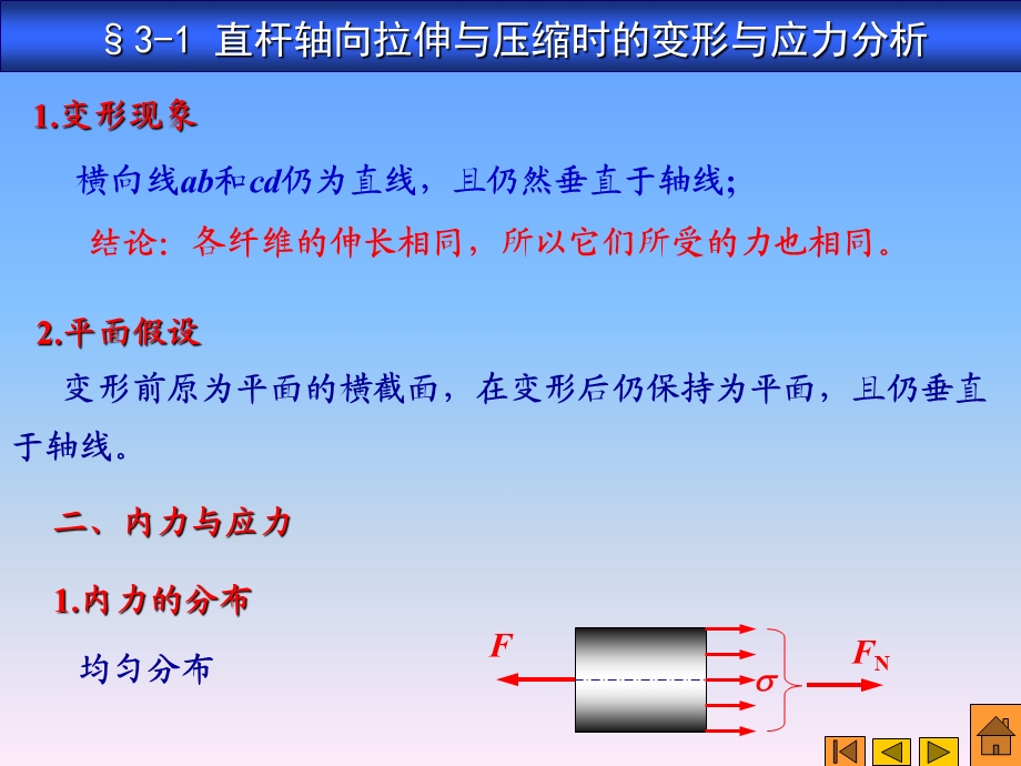 第三章直杆的基本变形ppt课件.ppt_第3页