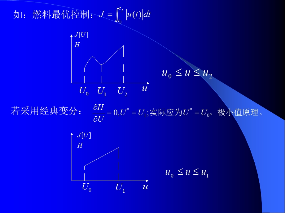 第三章极小值原理及应用ppt课件.ppt_第2页