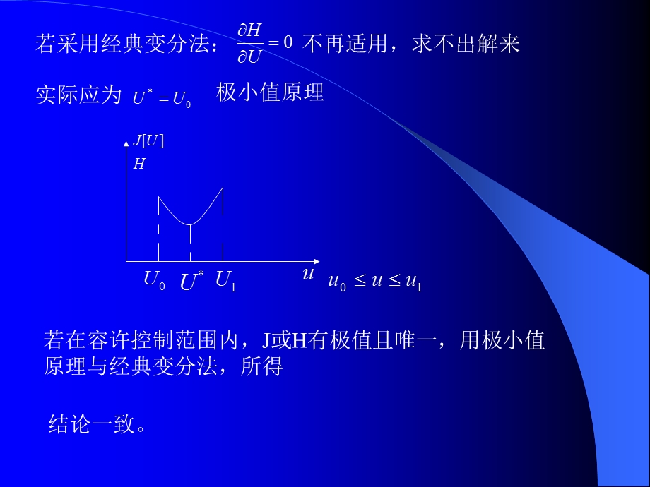 第三章极小值原理及应用ppt课件.ppt_第3页